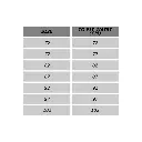 Lighting Direct Mens Pant Size Chart.webp