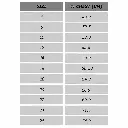 Lighting Direct Ladies Blouse Size Chart.webp