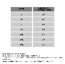 Lighting Direct Ladies Pullover Size Chart.webp